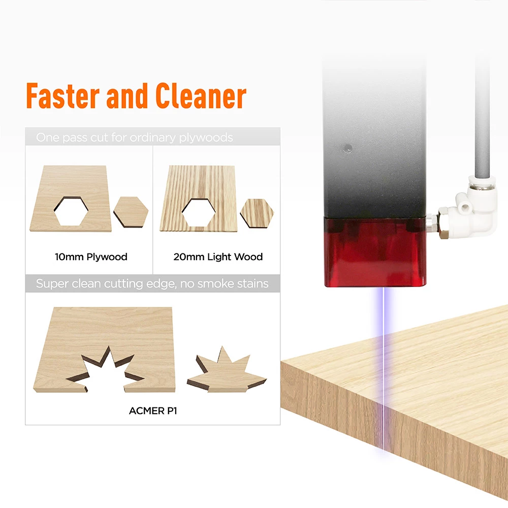 ACMER P1 10W Laser Engraver Cutter, 0.06x0.08mm Spot, 10000mm/min Engraving Speed, Offline Engraving, 32-bit Motherboard, 400x410mm 5 ACMER P1 10W Laser Engraver Cutter, 0.06x0.08mm Spot, 10000mm/min Engraving Speed, Offline Engraving, 32-bit Motherboard, 400x410mm - Image 5