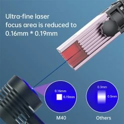 ATOMSTACK 5.5W Laser Module, Fixed Focus Laser, Ultra-Fine Compressed Spot, Eye Protection -US Consumer Electronics Shop ATOMSTACK M40 40W Laser Module 510833 2