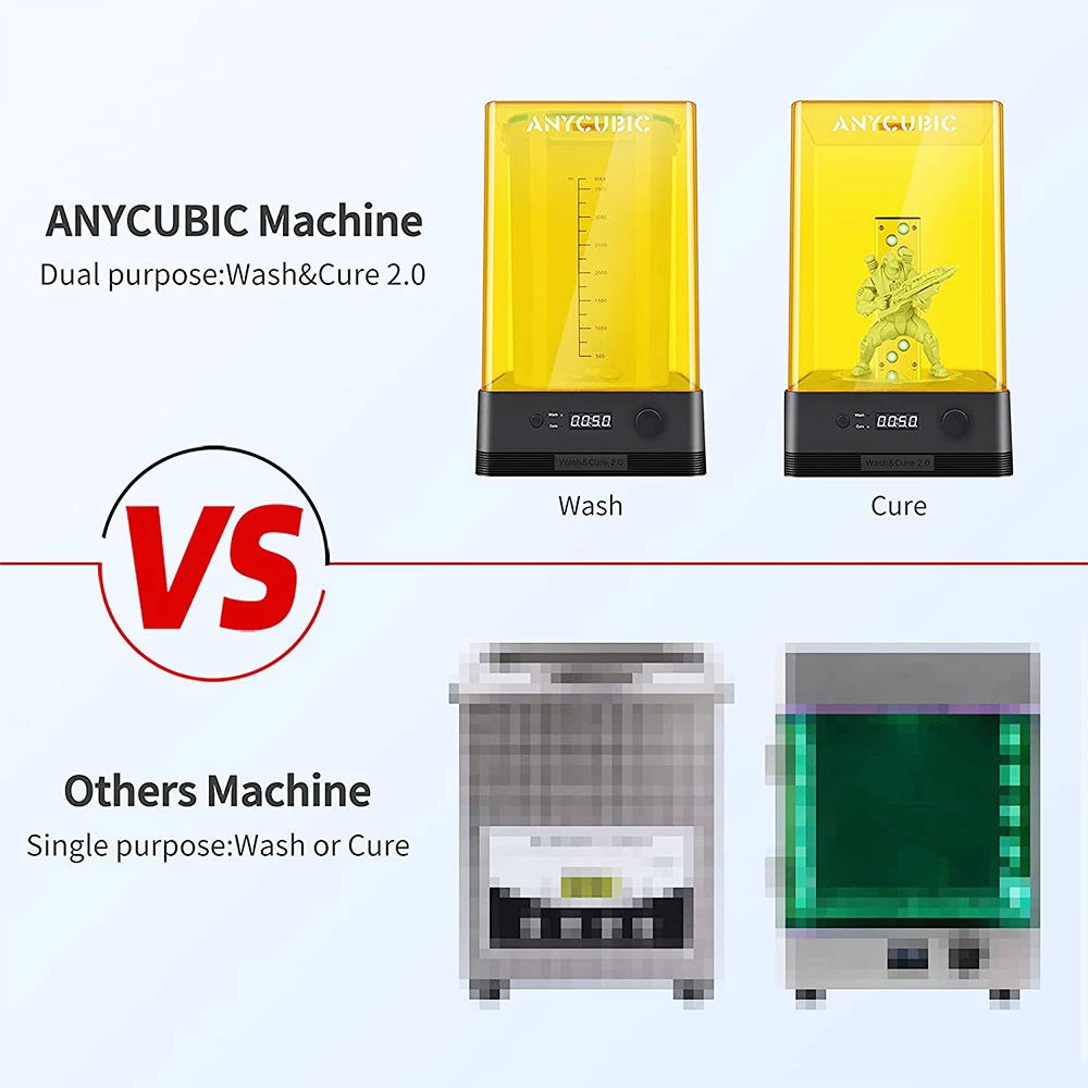 Anycubic Wash & Cure Machine 2.0, Washing size 120mm*74mm*165mm, Curing size 140mm*165mm 2 Anycubic Wash & Cure Machine 2.0, Washing size 120mm*74mm*165mm, Curing size 140mm*165mm - Image 2