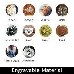 Aufero Laser 2 LU2-4 LF Laser Engraving Machine, 32Bit Motherboard, Optically Compressed Laser, 10,000mm/min, 24V/2A, High Precision -US Consumer Electronics Shop Aufero Laser 2 LU2 4 LF Laser Engraving Machine 496236 4