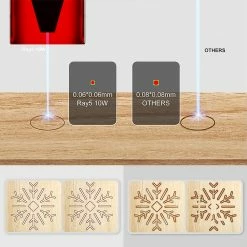 LONGER RAY5 10W Multi-Functional Laser Module Set, Double Beam Technology, 50mm Focal, 20000H Working Life, 0.06mm² Ultra-fine Laser Spot -US Consumer Electronics Shop Longer RAY5 10W Multi Functional Laser Module Set 508964 4