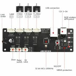 NEJE 3 MAX 10W Laser Engraver Cutter, A40640 Laser Module, 0.04*0.06mm Compressed Spot, Built-in Air Assist, NEJE WIN Software, Android App Control, with Metal Nozzle Module Radiator, 460*810mm -US Consumer Electronics Shop NEJE 3 MAX Laser Engraver with A40640 Dual Laser Beam Module Kit 501242 3