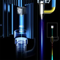 SCULPFUN S30 5W Laser Engraver Cutter, Automatic Air-assist, 0.06x0.06mm Laser Focus, 32-bit Motherboard, Replaceable Lens, 410x400mm, Expandable 935x905mm -US Consumer Electronics Shop SCULPFUN S30 5W Laser Engraver Cutter 517891 5