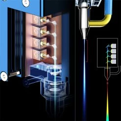 SCULPFUN S30 Pro 10W Laser Engraver Cutter, Automatic Air-assist, 0.06x0.08mm Laser Focus, 32-bit Motherboard, Replaceable Lens, 410x400mm, Expandable 935x905mm -US Consumer Electronics Shop SCULPFUN S30 Pro 10W Laser Engraver Cutter 517892 5