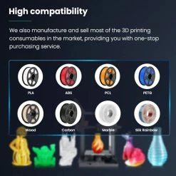 Sunlu Terminator3 3D Printer, Up to 250mm/s, Magnetic Build Plate, 220*220*250cm -US Consumer Electronics Shop SUNLU 3D Printer Terminator 3 Fast Printing FDM 3D Printer US 517381 5