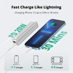 ZENDURE SuperMini 5K 5000mAh 20W Portable Power Bank, X-Charge Mode, ZEN+2.0 Technology, 1 x USB-C, 1 x USB-A, Purple -US Consumer Electronics Shop ZENDURE SuperMini 5K Portable Power Bank Purple 501492 3