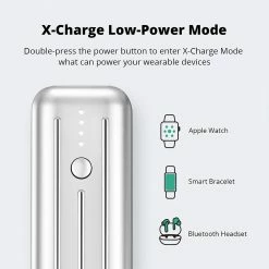 ZENDURE SuperMini 5K 5000mAh 20W Portable Power Bank, X-Charge Mode, ZEN+2.0 Technology, 1 x USB-C, 1 x USB-A, Purple -US Consumer Electronics Shop ZENDURE SuperMini 5K Portable Power Bank Purple 501492 5